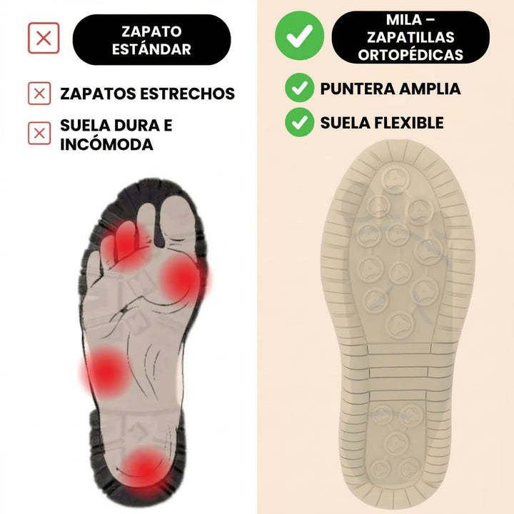 Mira – Zapatillas ortopédicas cómodas con cremallera